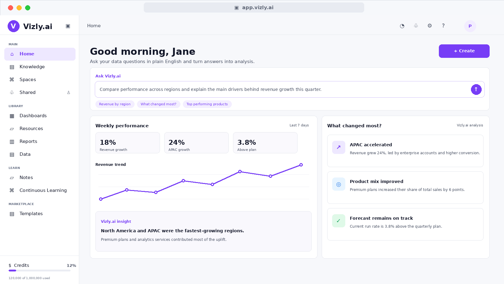 Interact naturally with data demo